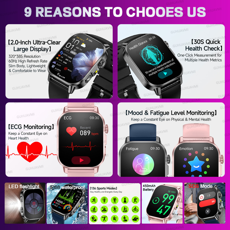 새로운 오리지널 여성 맞춤형 AI 건강 스마트워치 EC - Smartwatch Custom 리뷰 및 가격